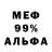 А ПВП крисы CK Andrew Pit